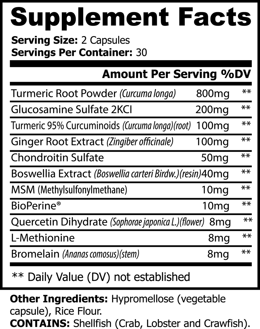 Supplement Facts Label