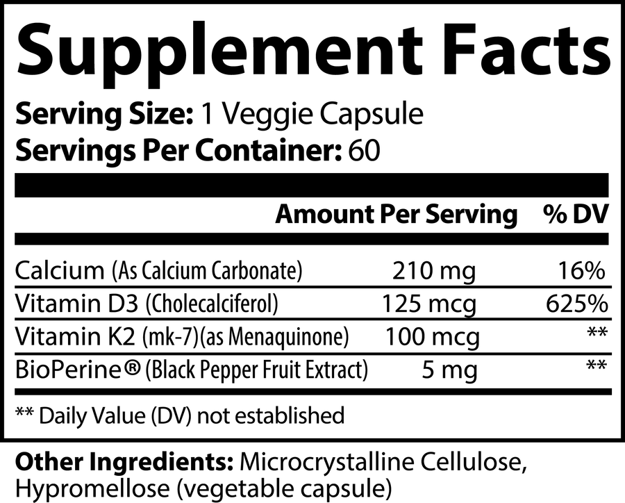 Supplement Facts Label