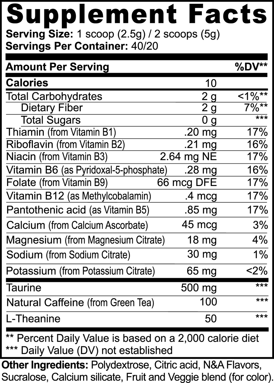 Supplement Facts Label