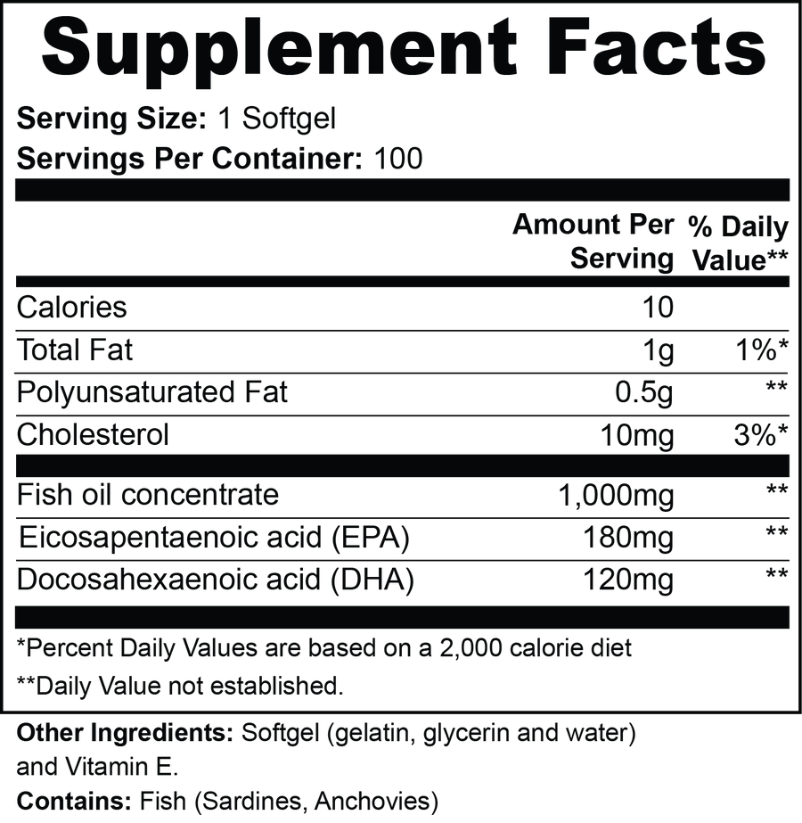 Supplement Facts Label