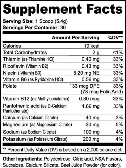 Supplement Facts Label