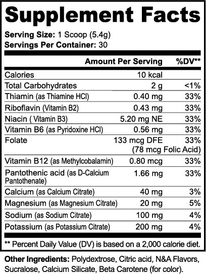 Replenish - Hydration Powder (Peach Mango)