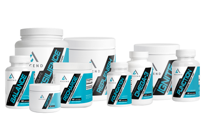 Perform & Compete Bundle