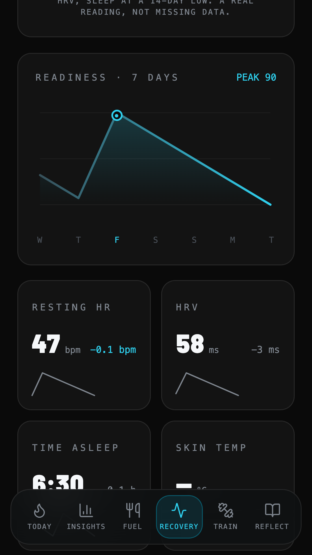 Ascend Performance app recovery screen