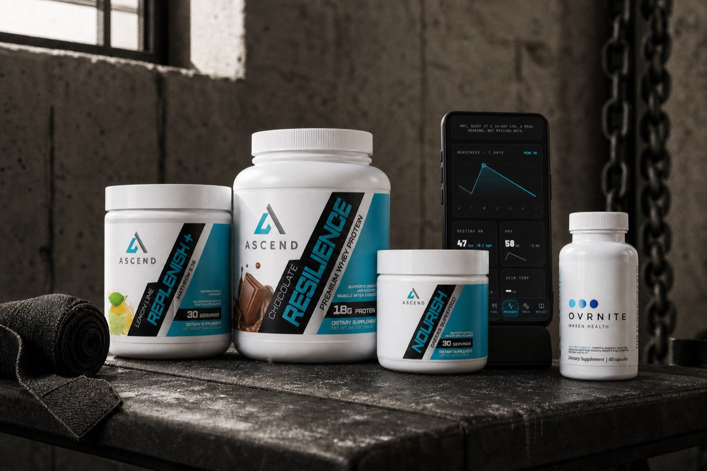 The Ascend Foundation: Replenish Plus, Resilience, Nourish, the Ascend app, and OVRNITE