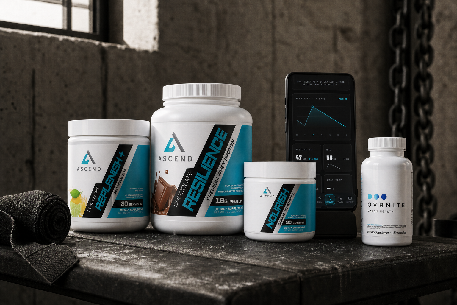 The Ascend Foundation product