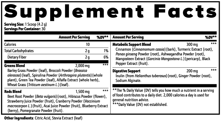 Nourish Supplement Facts